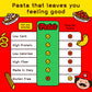 Pete'S Pasta 3 Pack Penne Noodles Pasta 8Oz - 7G Low Carb Pasta - 17G High Protein Pasta - Authentic Italian Keto Pasta Noodles