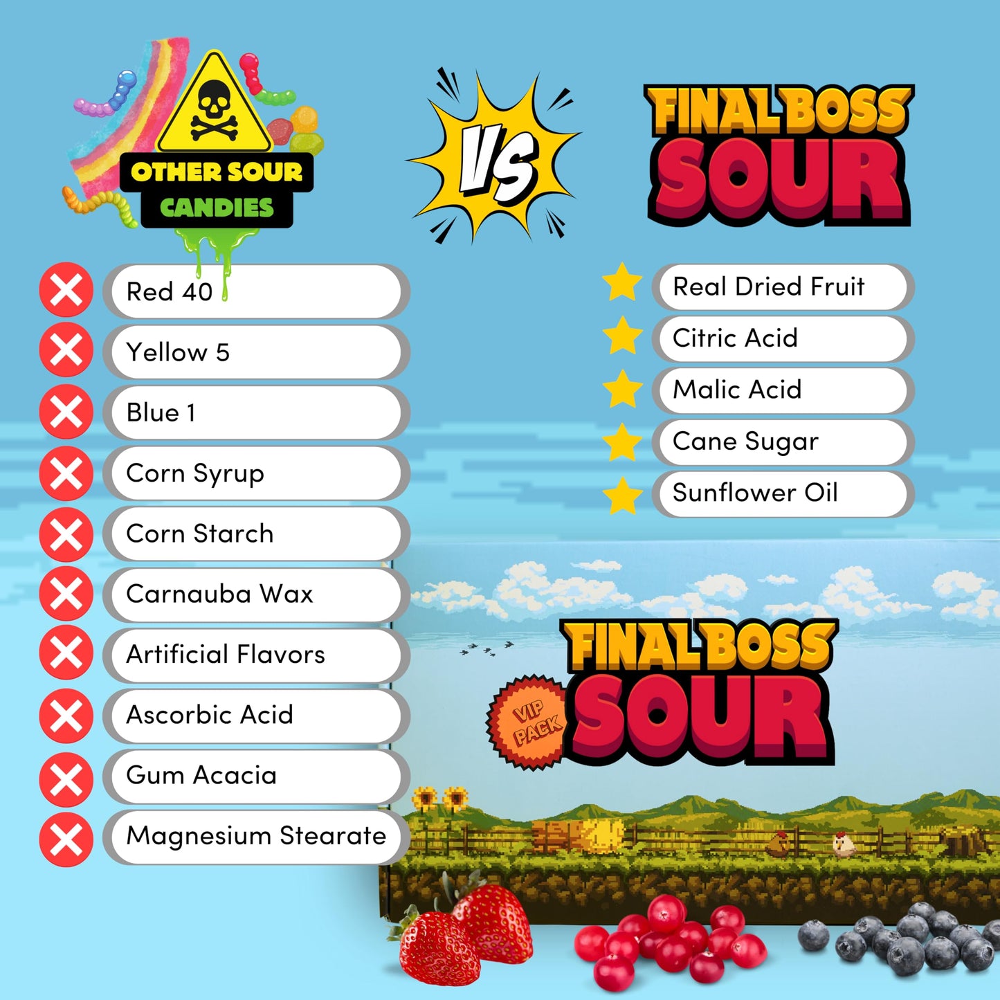Final Boss Extremely Super Sour Candy, Natural Chewy Gummies Made With Dried Fruit, Free Of Artificial Colors, Low Calorie Healt