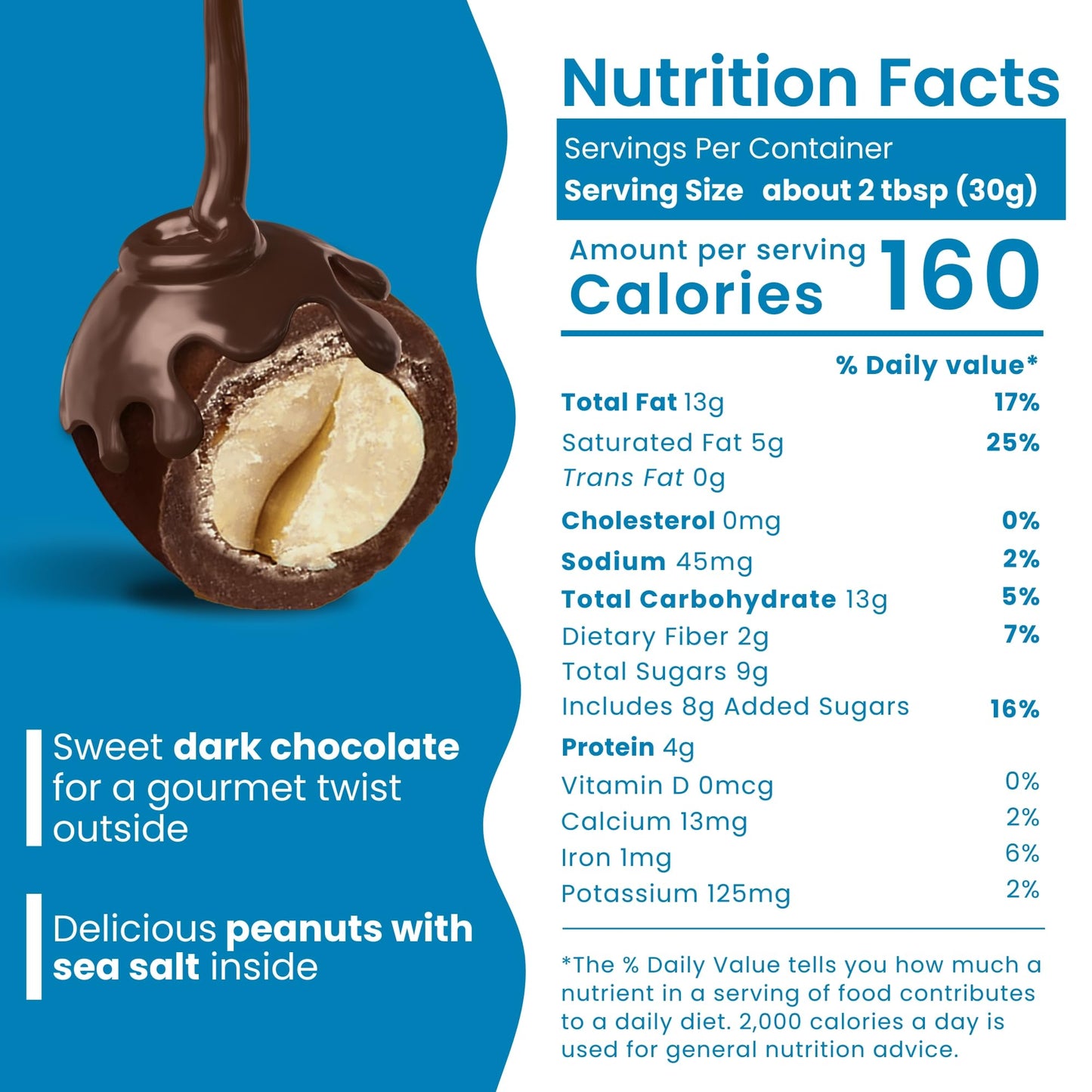 Nutic Sea Salt Dark Chocolate Covered Peanuts - 2 Lb. Luxurious Gourmet Snack Ideal For Dark Chocolate, Almond & Cashew Lovers,