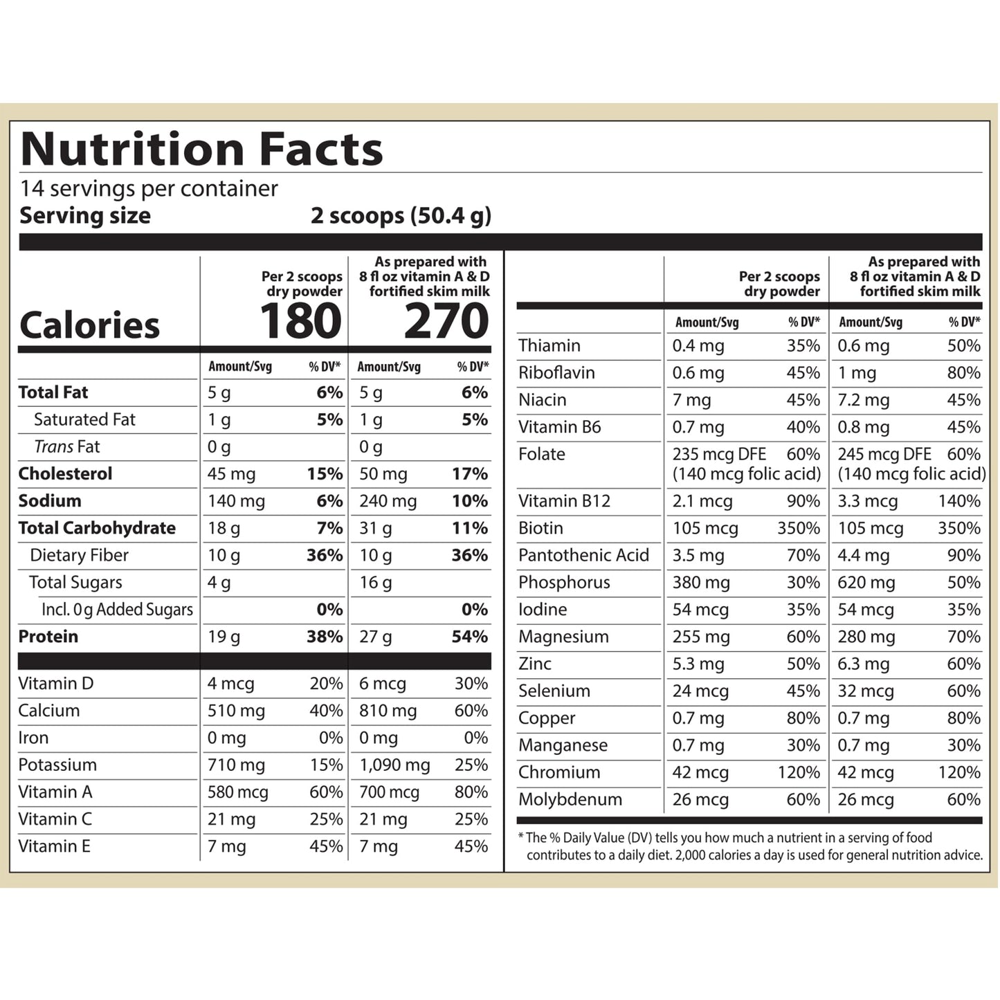 GoTrim Nutrition Shakes - Creamy Vanilla, High Protein, Meal Replacement Shake with 19g Protein & 10g Fiber, Ready to Drink, Glu