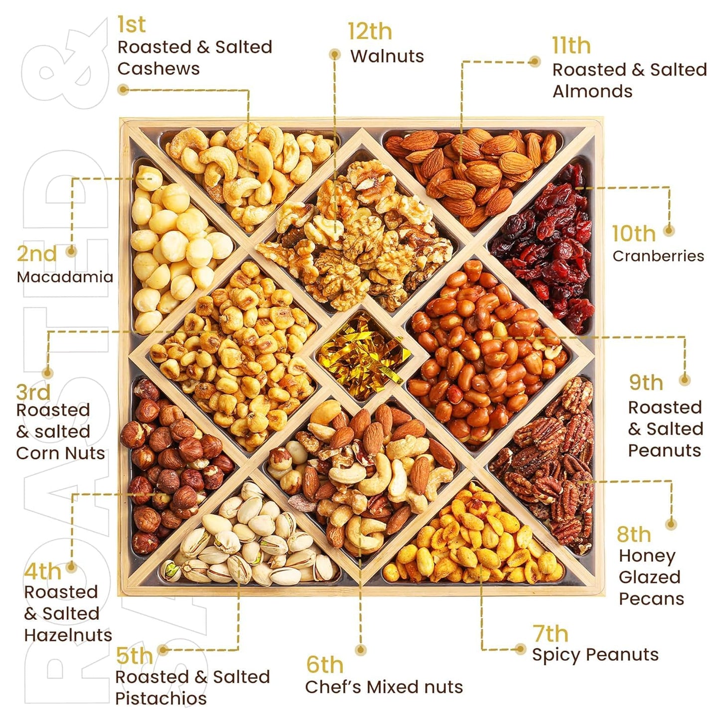 Gourmet Mixed Nuts Christmas Gift Basket In Sleek Bamboo Wood Reusable Platter | Xl 2.5 Lb Platter Includes 12 Assortments Of Pr