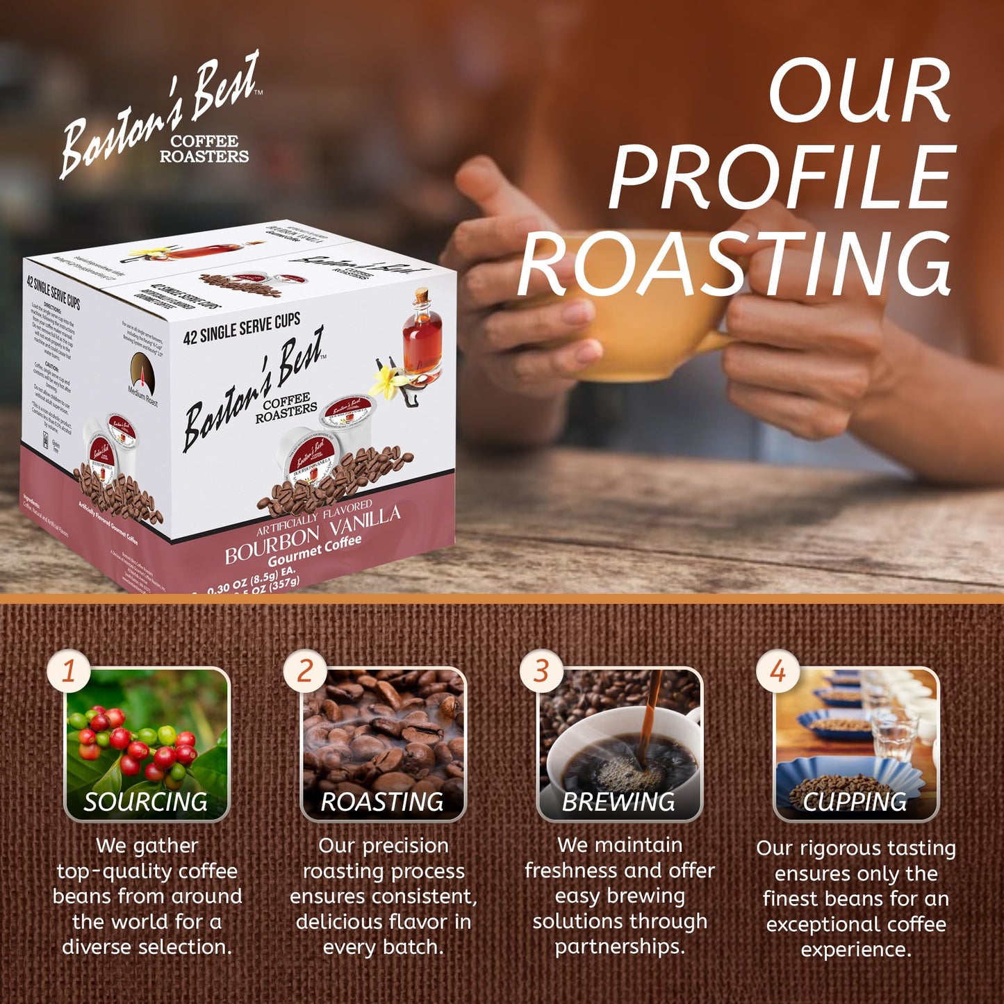 Boston’S Best - Spirit-Inspired Flavor Vanilla Coffee Blend, Tasty Flavored Blend, Gourmet Compatible With Keurig Coffee Maker, 1 Count (42 Single Serve Medium Roast Cups)