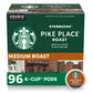 Starbucks K-Cup Coffee Pods, Medium Roast, 100% Arabica, 24 Count (Pack of 4), Brown, Model 40762111189941
