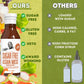 G Hughes Sugar Free Asian Miso Dressing - Asian Salad Dressings, Asian Dressings, Gluten Free Salad Dressings, Miso Salad Dressing - 12 Oz. (3-Pack)