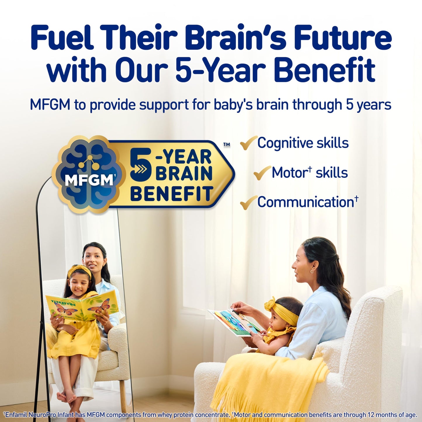 Enfamil Neuropro Ready-To-Use Baby Formula, Ready To Feed, Brain And Immune Support With Dha, Iron And Prebiotics, Non-Gmo, 2 Fl Oz (Pack Of 48)