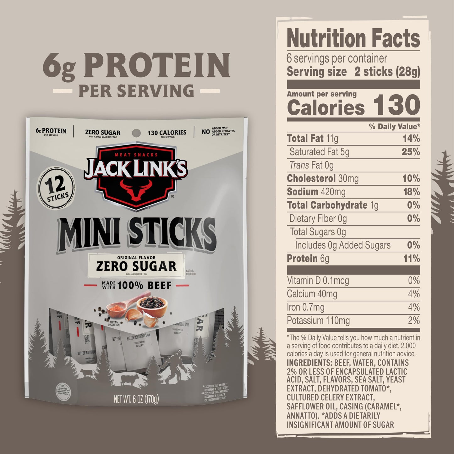 Jack Link'S Mini 100% Beef Sticks, Original Zero Sugar - 6G Of Protein Snacks, 65 Calories Per Stick, On The Go Snacking, Keto,