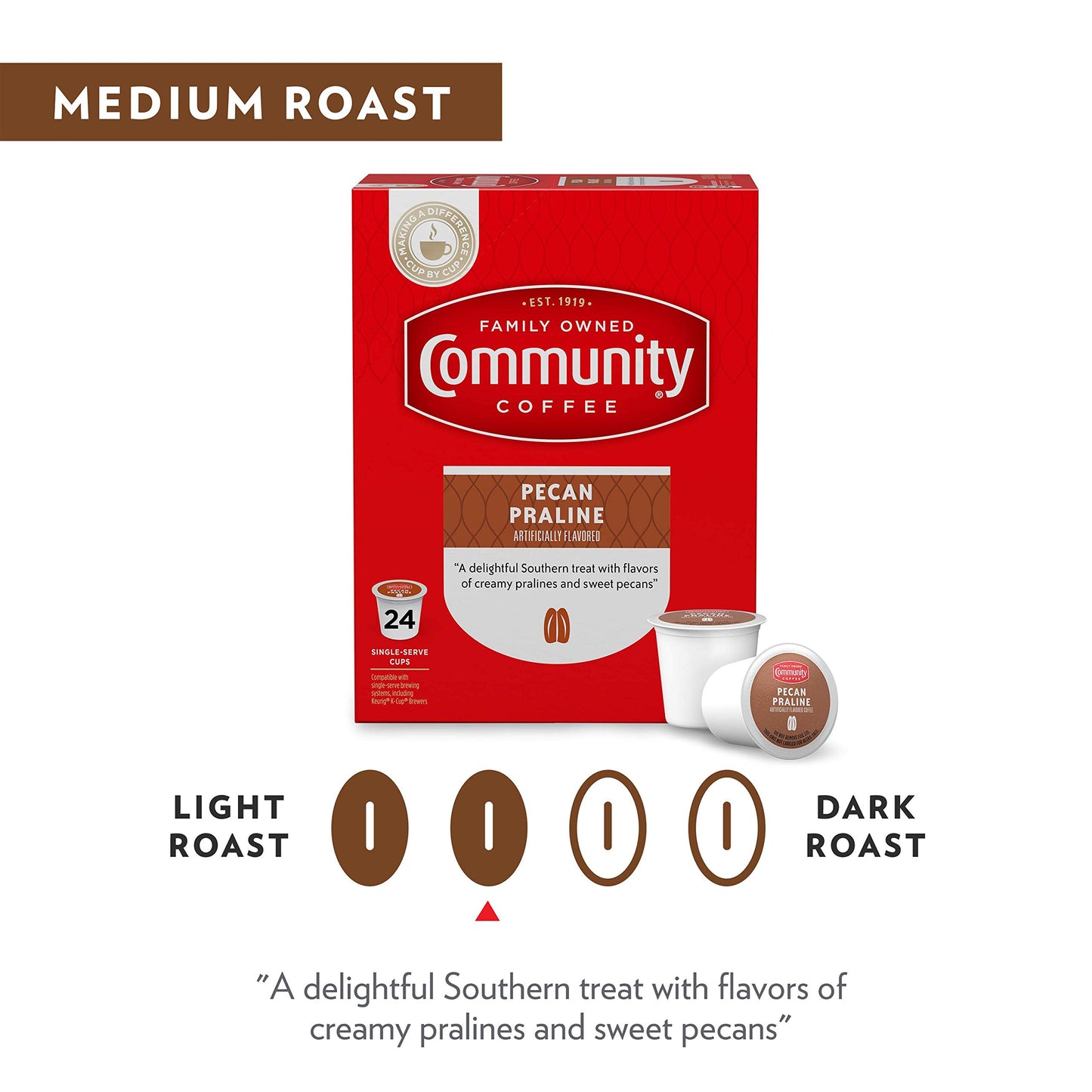 Community Coffee Pecan Praline Flavored Coffee Pods, Medium Roast, 144 Count, Compatible with Keurig 2.0, 36 Count (Pack of 4)