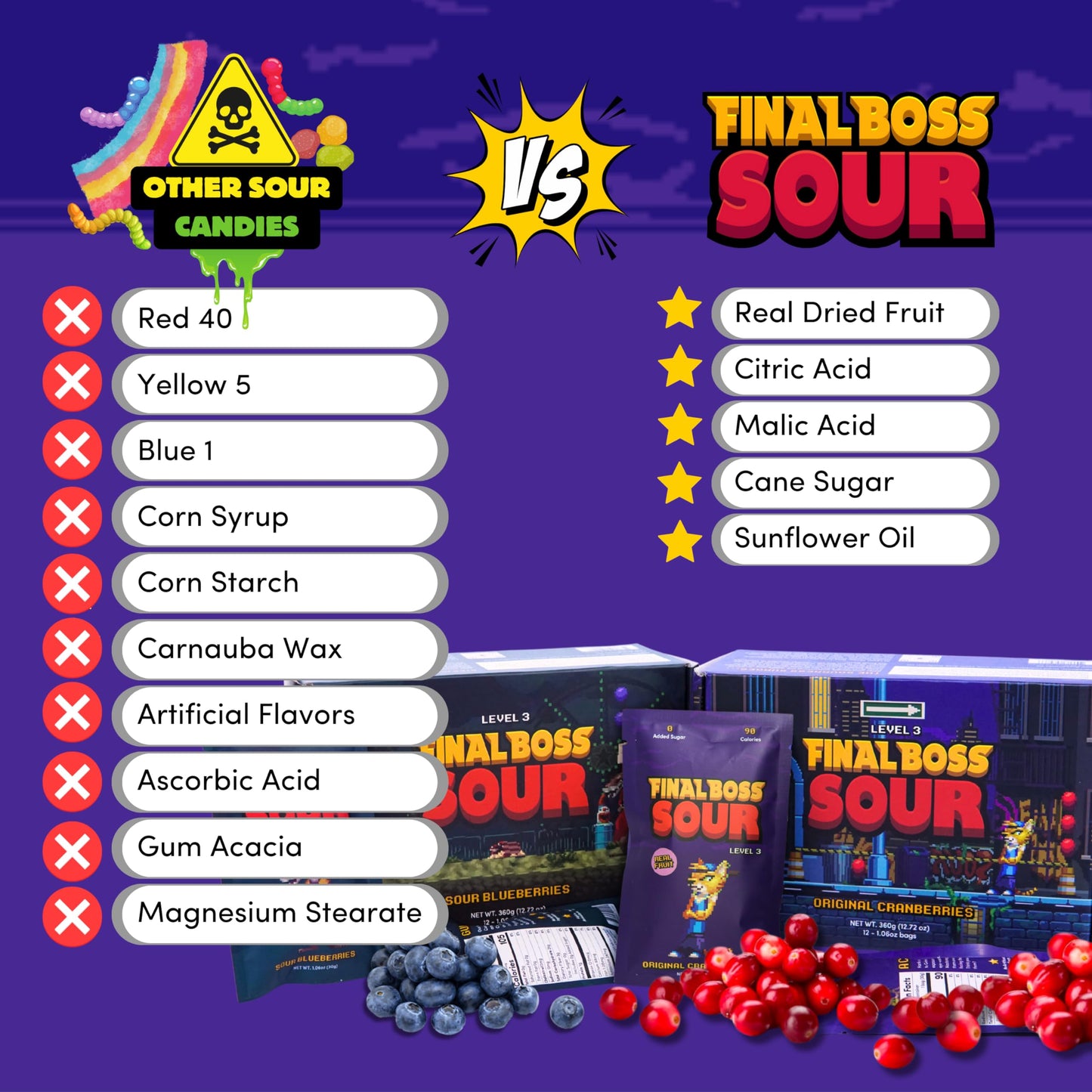 FINAL BOSS Sour Gummy Candy, Cranberry, Extremely Super Sour, 10 Bags, 1.06 oz Each, Low Calorie Snack