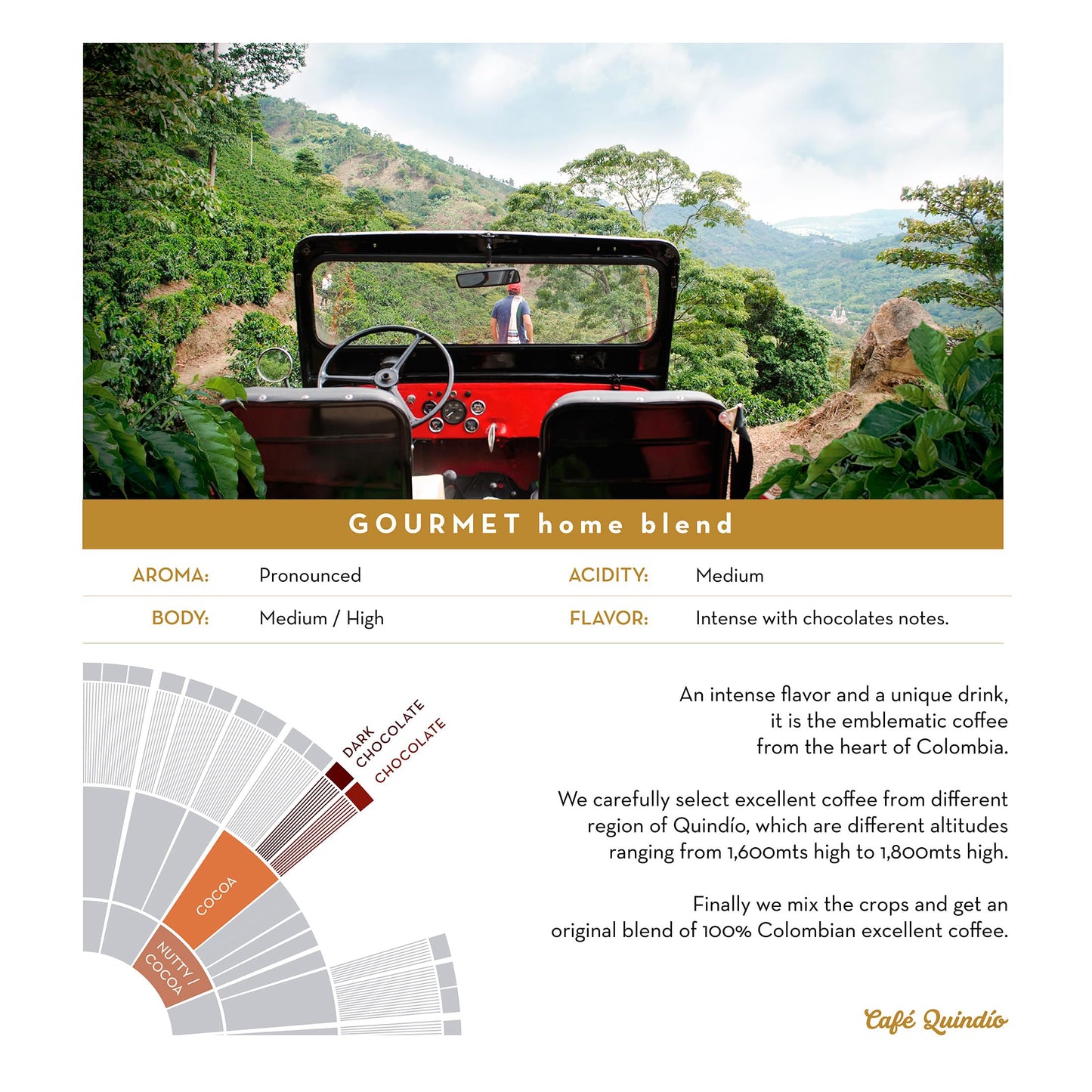 Cafe Quindio Gourmet Ground Coffee, 100% Colombian Excelso Coffee (88 Oz / 2500G)