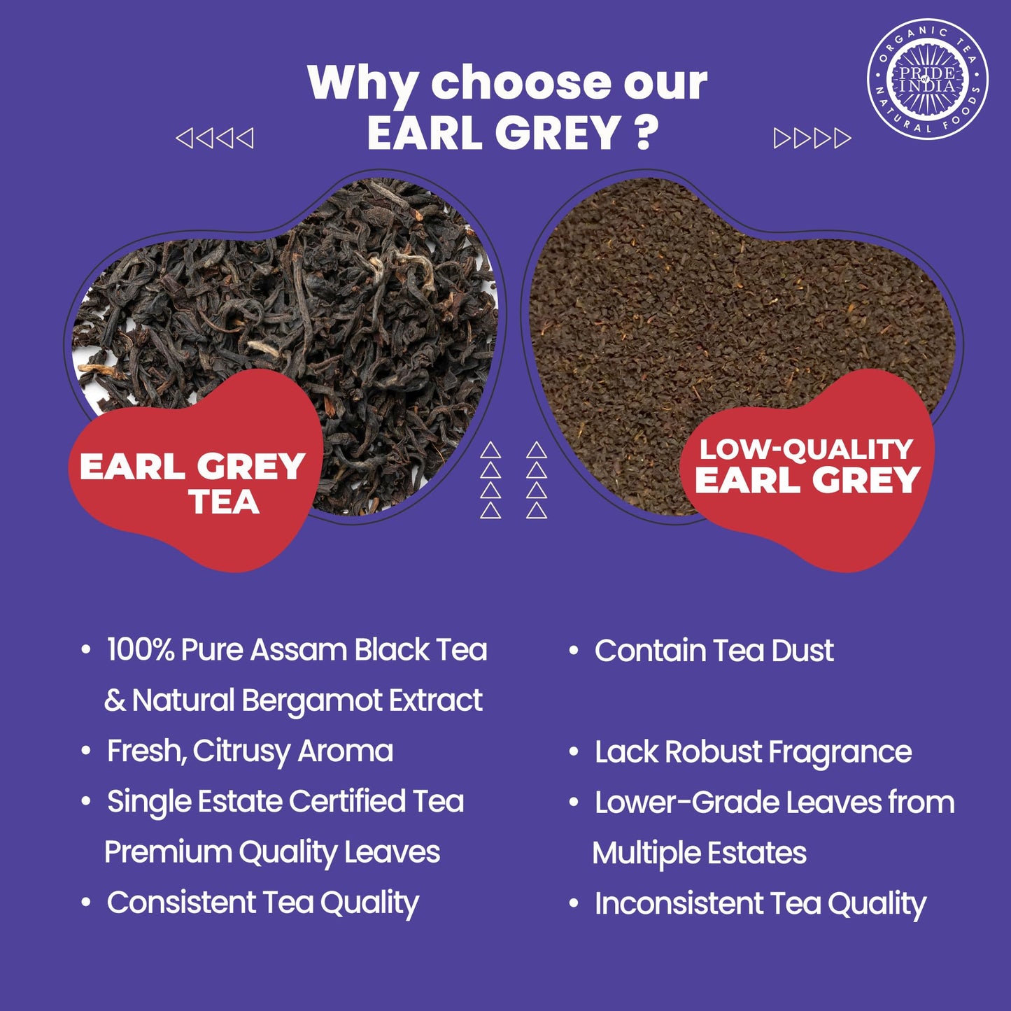 Pride Of India Earl Grey Black Tea - 15 Pyramid Bags, Full-Bodied Flavor, High Caffeine, Single Estate Certified, 25 Count