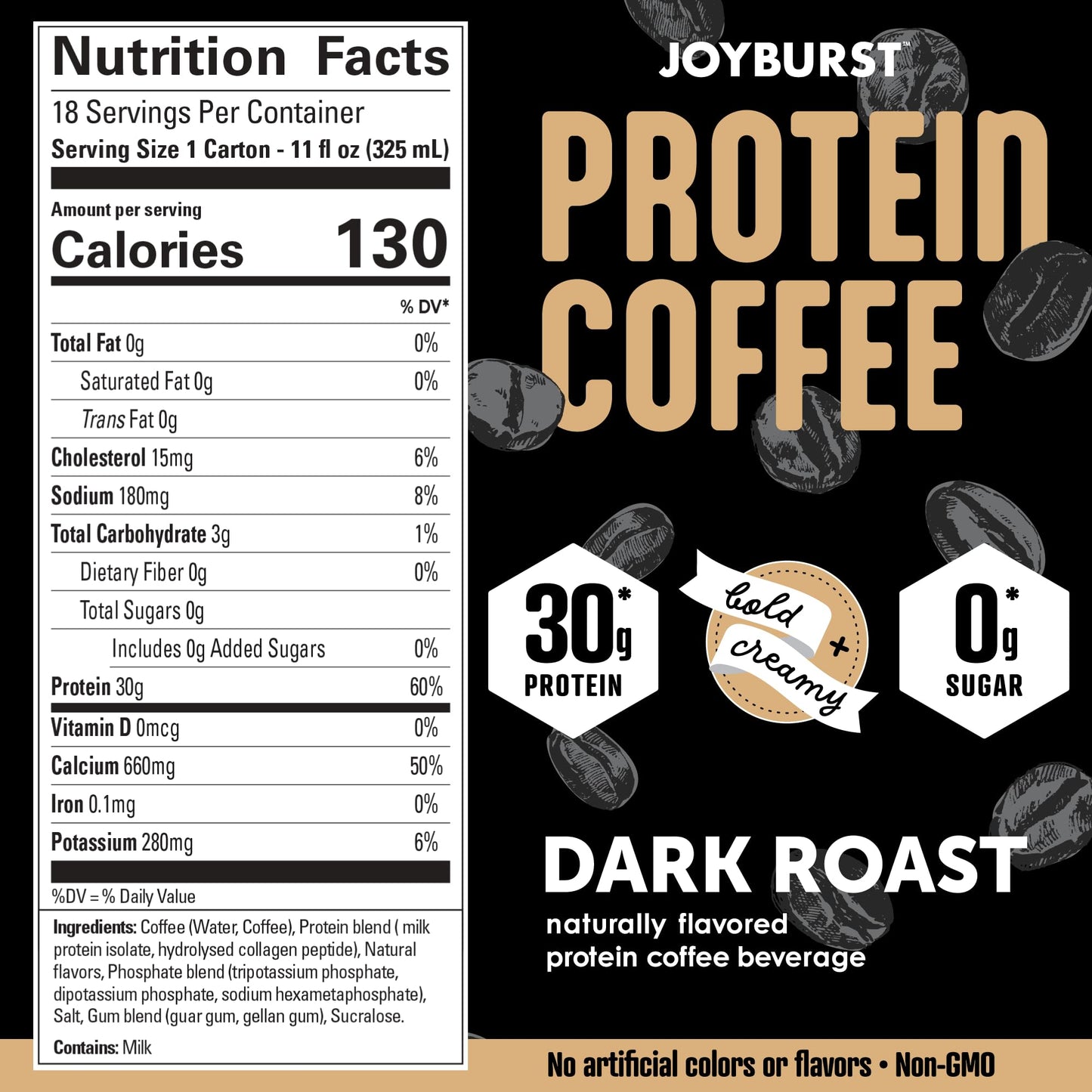 *NEW* Joyburst Protein Coffee Beverage Dark Roast (18 Tetras) - 0 Sugar  30g of Protein  Ready to Drink