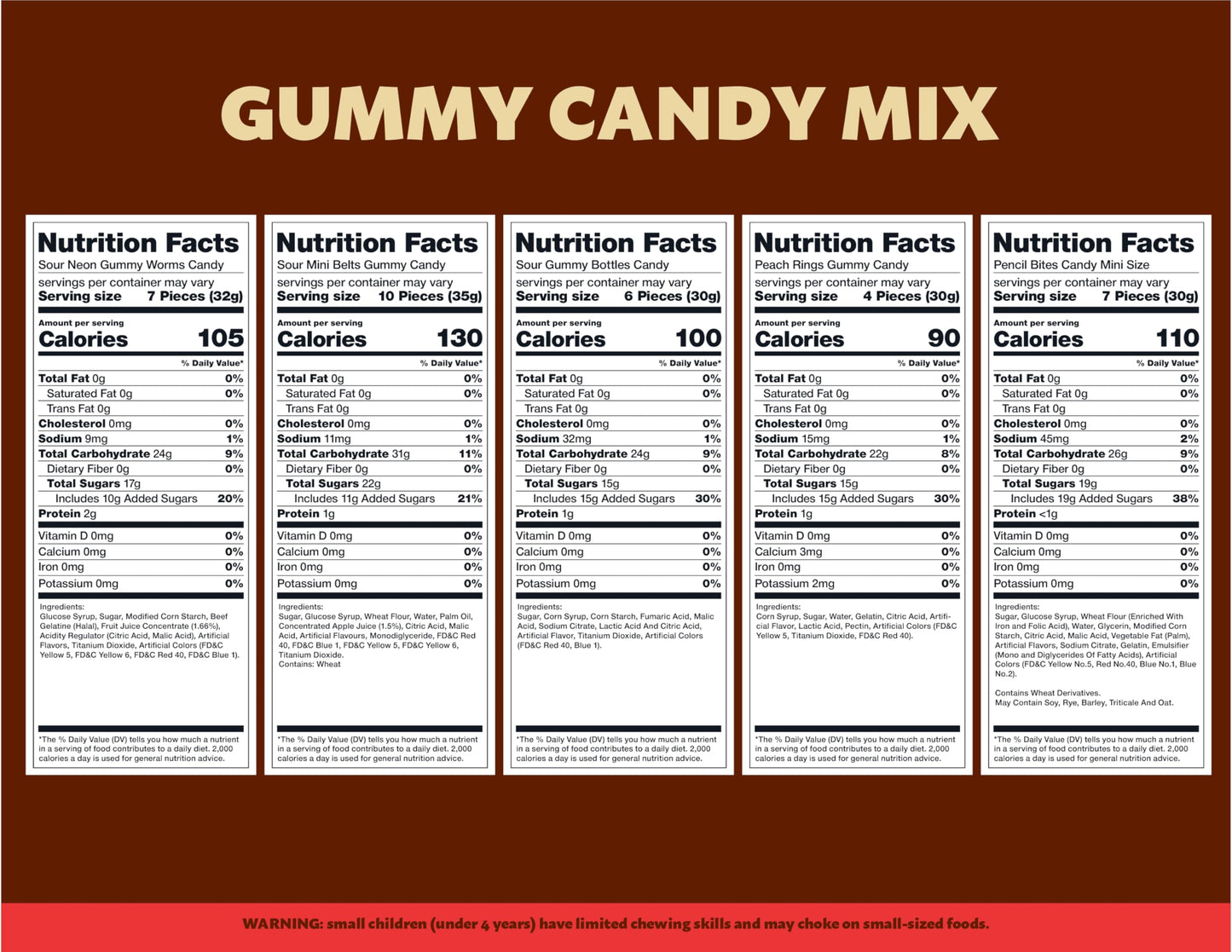 Gummy Candy Mix 2-Pound Bag | Peach Rings, Pencil Bites, Worms, Bottles, Belts | Sour And Sweet Treats