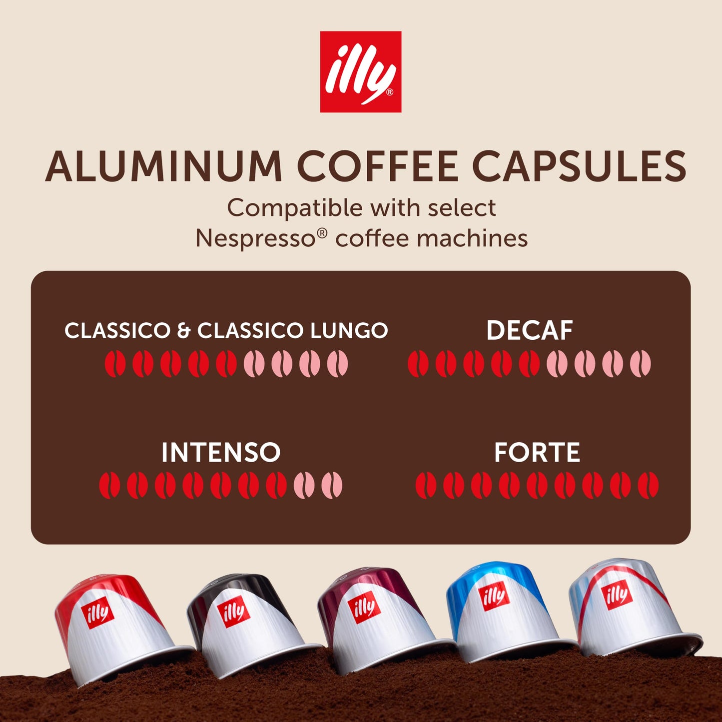 Illy Aluminum Espresso compact pieces for Nespresso - Classico, Forte, Intenso, Decaf, Classico Lungo - 10 Count (Pack of 10)