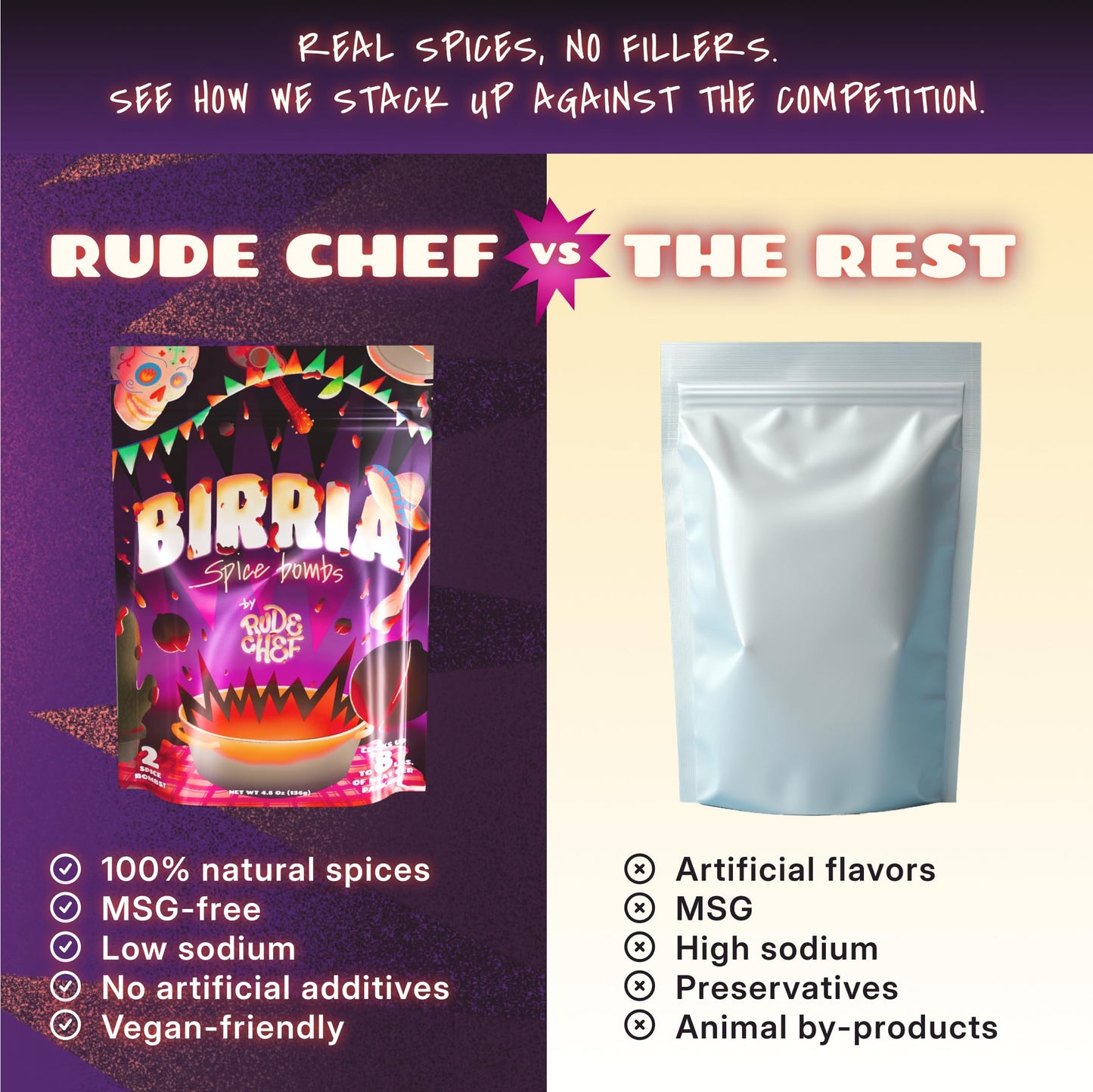 Rude Chef Birria   Balls - Authentic Taco Seasoning - Vegan - 2 Pack - 2.4 Ounce Each