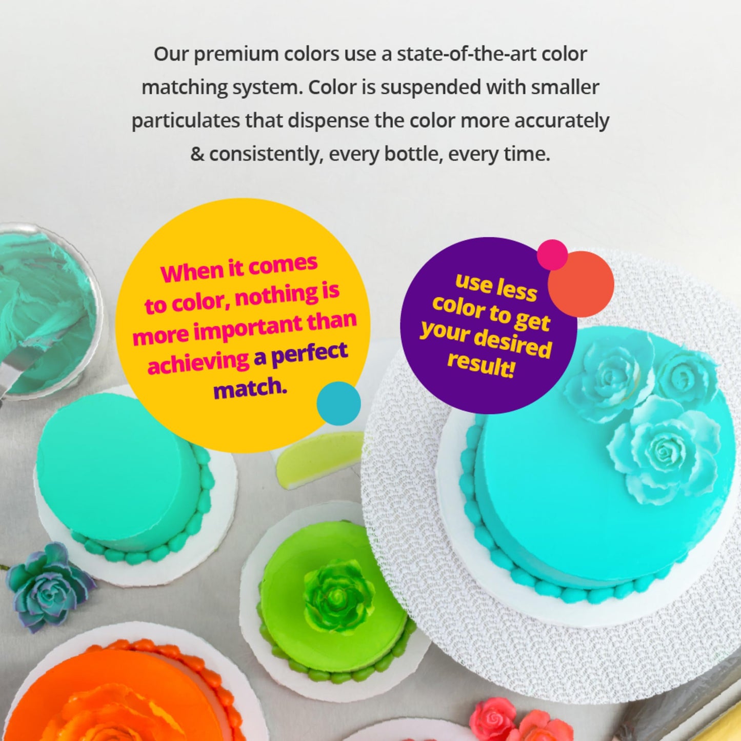 DecoPac Premium Gel Food Coloring | Burgundy Food Coloring For Baking | 8oz | Color Buttercream, Fondant, Frosting & Piping Gel,