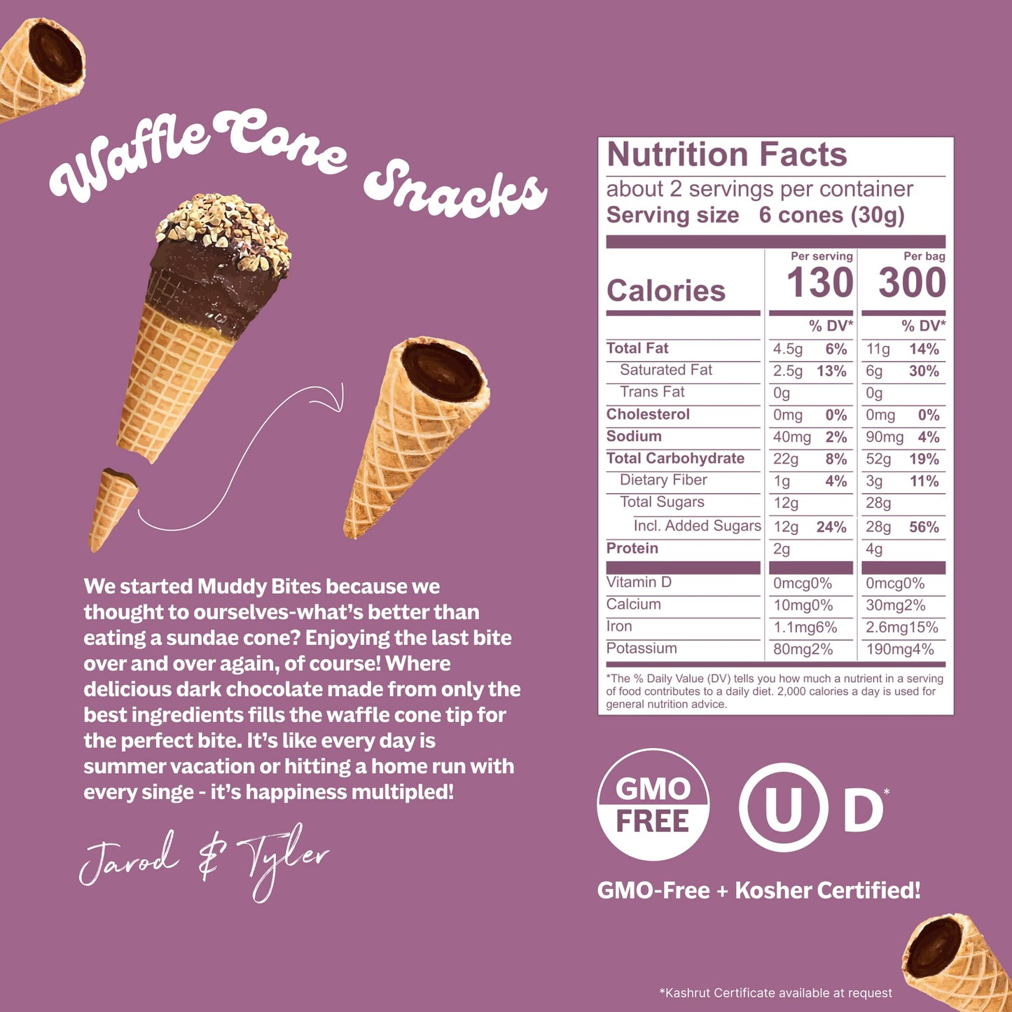 Muddy Bites Waffle Cone Snacks Chocolate Filled Bite Sized Cones (Dark Chocolate, 5 Bags)