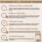 SPICY ORGANIC Ground Cardamom Powder - USDA Certified Organic, Non-GMO, 2 oz.