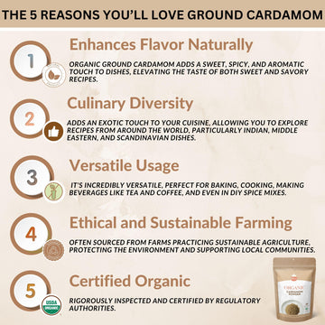 Spicy Organic Ground Cardamom, 8 Oz. - Fresh Cardamom Powder - Also Known As Elaichi, Cardamon - Usda Certified Organic, Gluten-