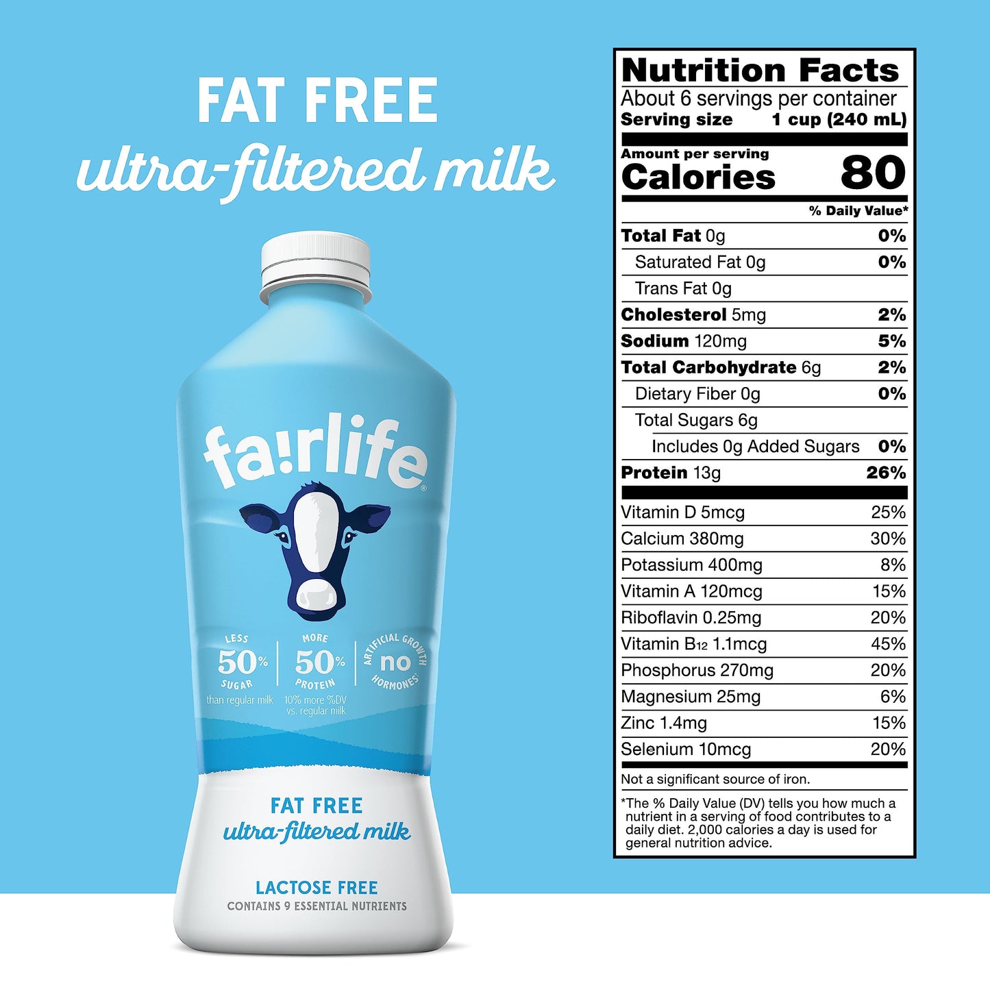 Fairlife Lactose Free Fat Free Ultra Filtered Milk, 52 Fl Oz