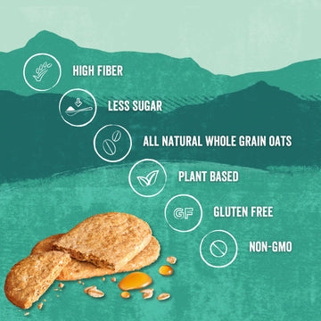 Nairn'S Gluten-Free Original Oat Grahams - Healthy, Tasty And Safe For Celiacs. Perfect On-The Go Snack. High Fiber, No Artifici