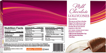 Manischewitz Milk Chocolate Lollipops, (5 Count) | Perfect Holiday Chocolate Gift | Fun & Creamy Chocolate Lollycone Treats For