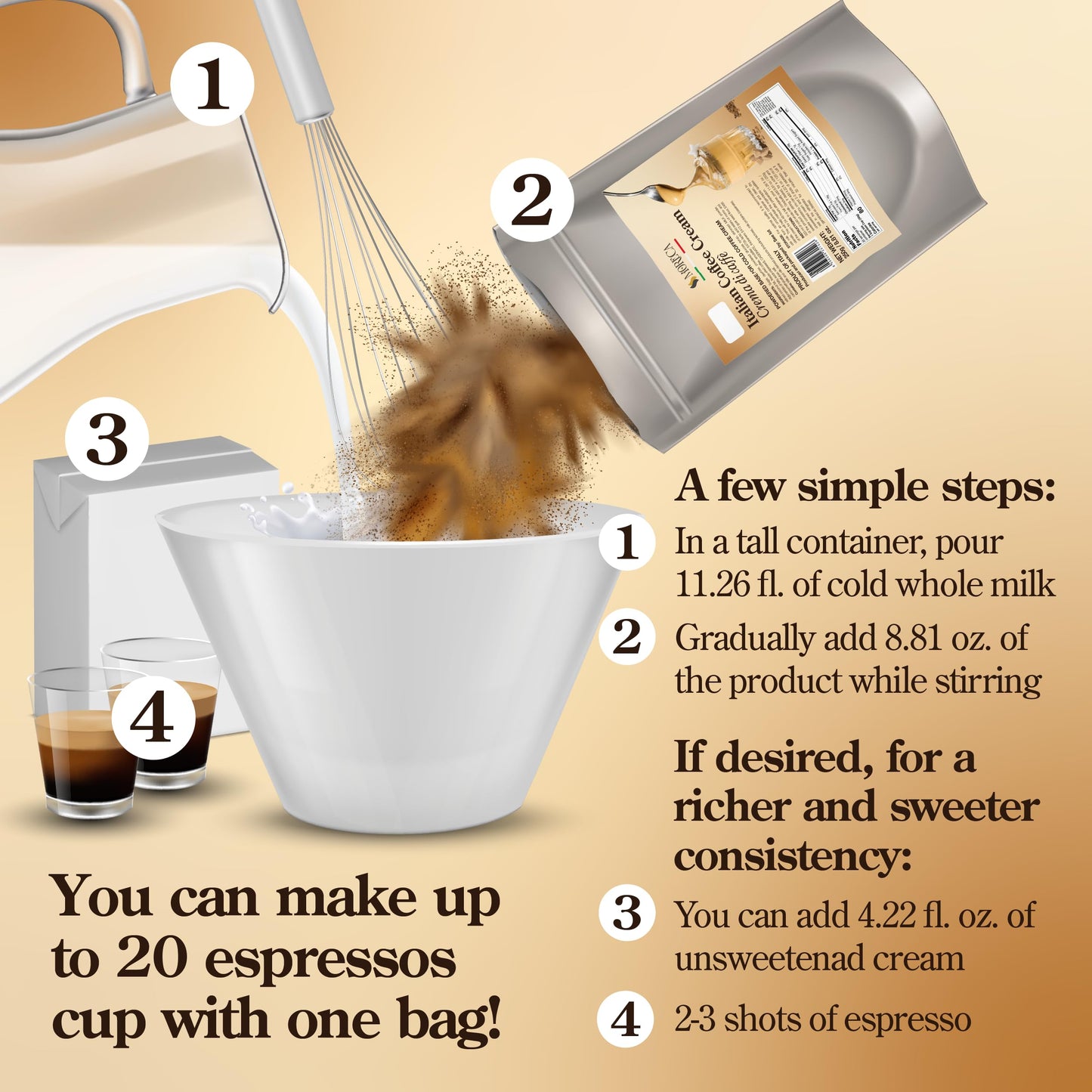 Italian Sweet Cream Coffee Creamer, Premium Powder Coffee Creamer - 8.81Oz / 20 Espresso Cups, Turns Into Instant Coffee Creamer