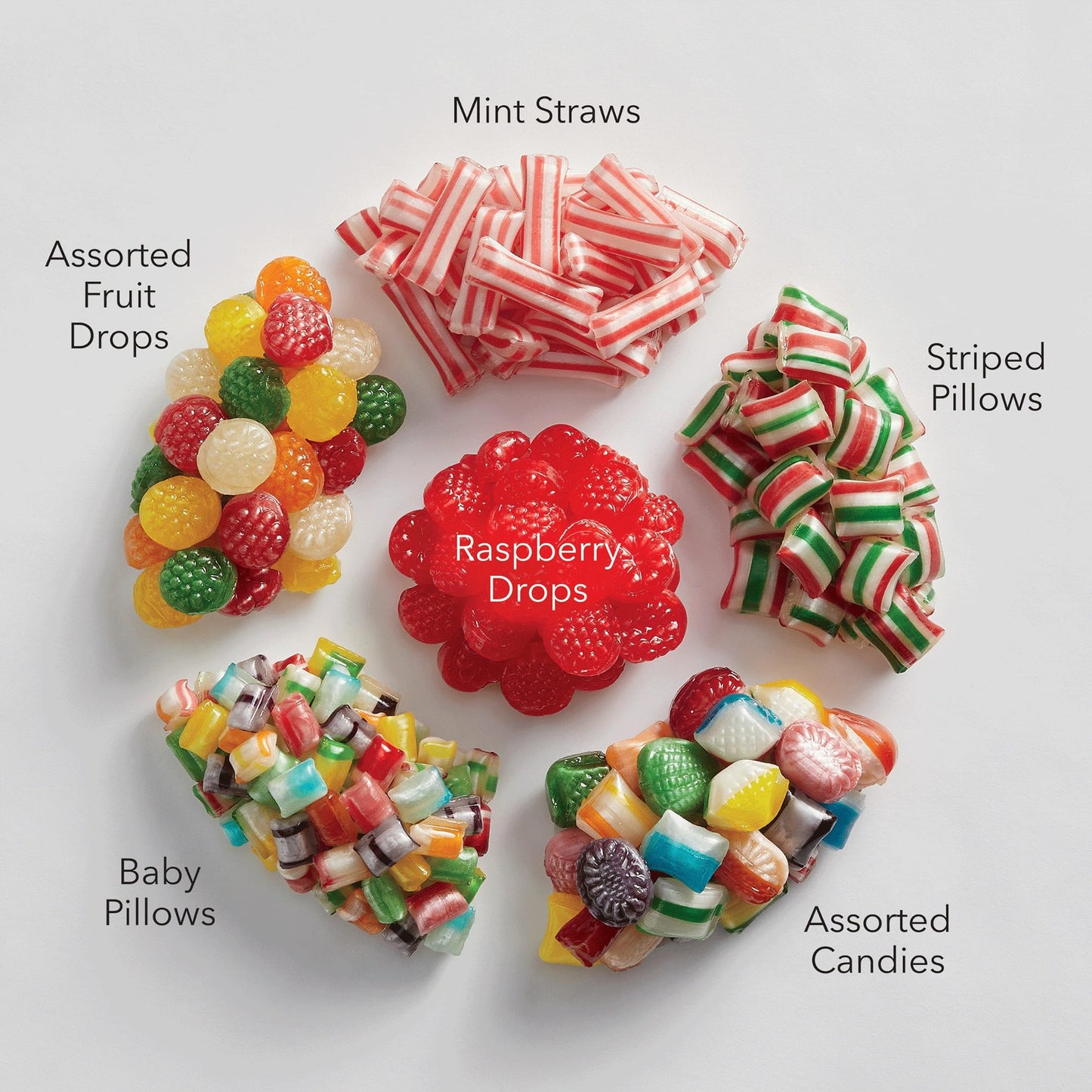 The Swiss Colony Traditional Candy Tin - 1 lb. 14 oz. Net Wt.: Old Fashioned Hard Candy Mix, Raspberry Drops, Pillows - Perfect