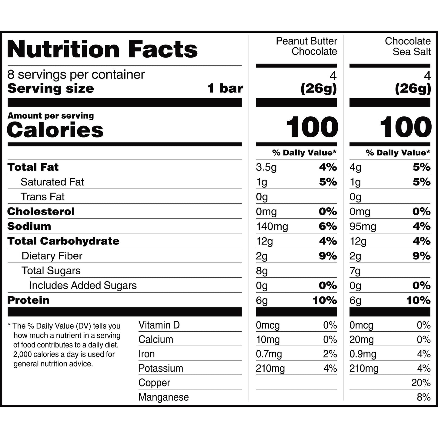 RXBAR Minis Protein Bars, 6g Protein, Gluten Free Snacks, Variety Pack (4 Boxes, 32 Count)