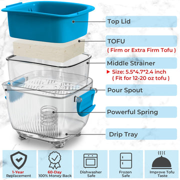 Large 20 oz Tofu Press, Easily Remove Water from Tofu in 10-20 Mins, Vegan Tofu Presser for Firm or Extra Firm Tofu, Dishwasher