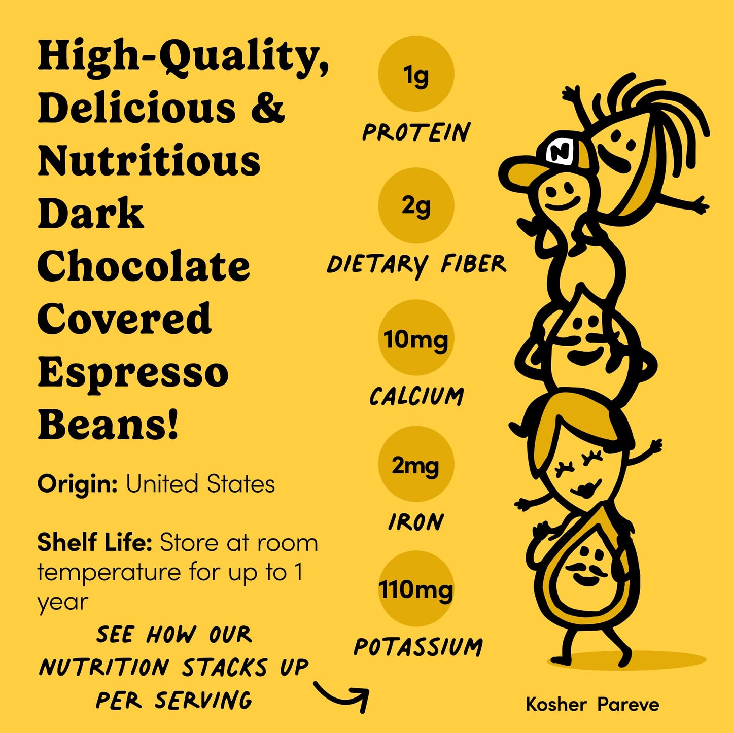 Nuts.com Dark Chocolate Covered Espresso Beans, 2 Pound Bag, Antioxidant Snack for mature-themeds