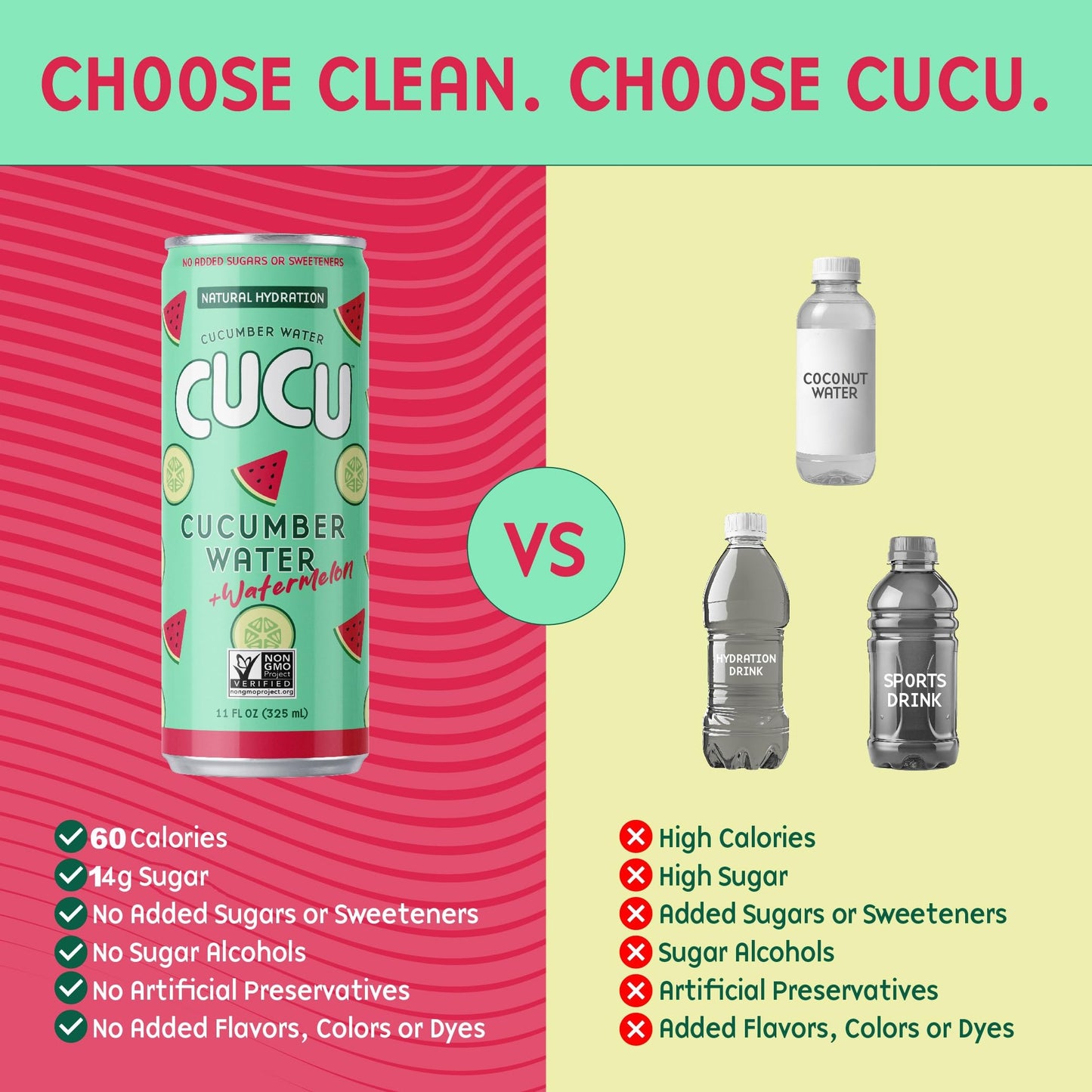 CUCU Cucumber Water + Watermelon Water - Natural Hydration from Cucumbers with Vitamin C, Electrolytes & Antioxidants - No Sugar