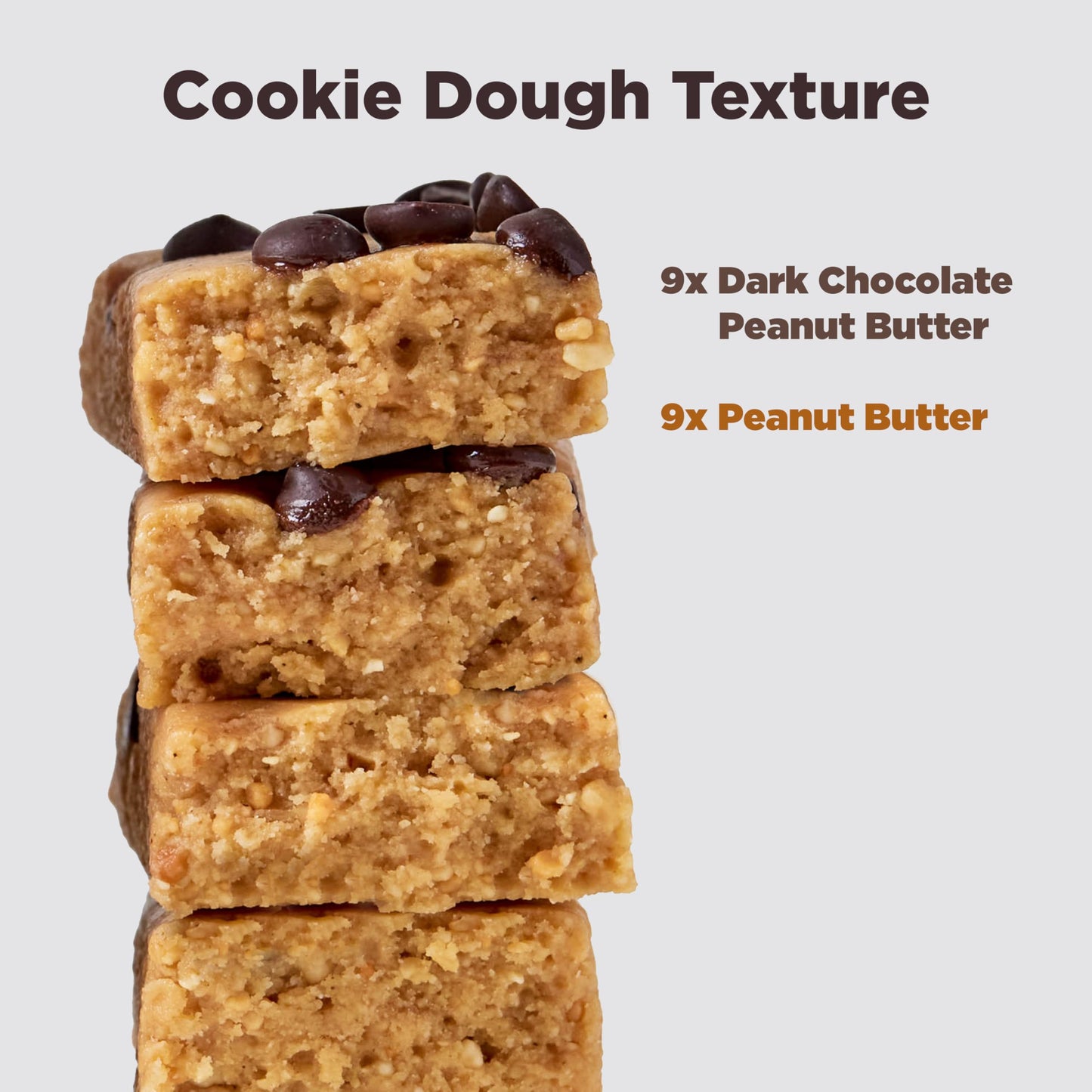 Perfect Bar Mini Protein Snack Bars, Peanut Butter & Dark Chocolate, Organic, Gluten Free, 18 Count, .88 oz