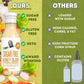 G Hughes Sugar Free Honey Dijon Dressing - Honey Mustard Dressing, Sugar Free Honey Mustard, Gluten Free Dijon Salad Dressing, Dijon Mustard, No Sugar Added - 12 Oz (3-Pack)