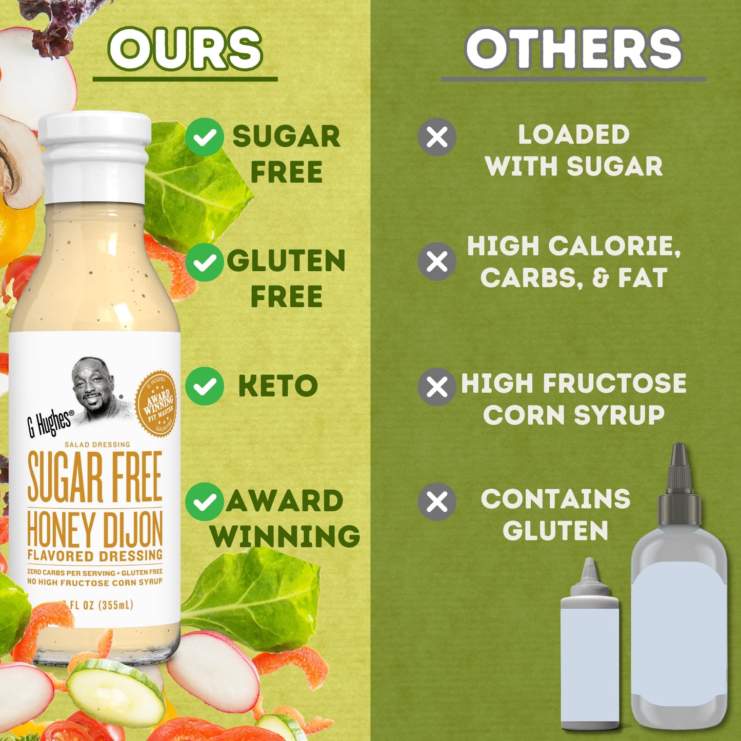 G Hughes Sugar Free Honey Dijon Dressing - Honey Mustard Dressing, Sugar Free Honey Mustard, Gluten Free Dijon Salad Dressing, Dijon Mustard, No Sugar Added - 12 Oz (3-Pack)