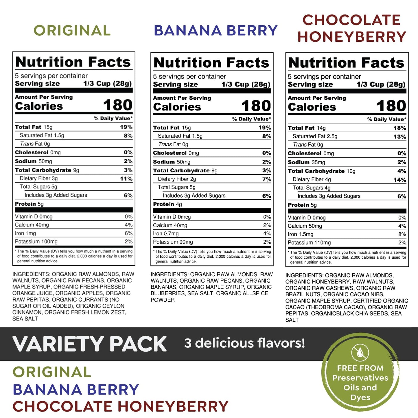 Witzi'S Grain Free Granola, Variety Pack, 2Oz (Pack Of 5), Original, Banana Berry, Chocolate Honeyberry, Lemon Raspberry, Pumpki