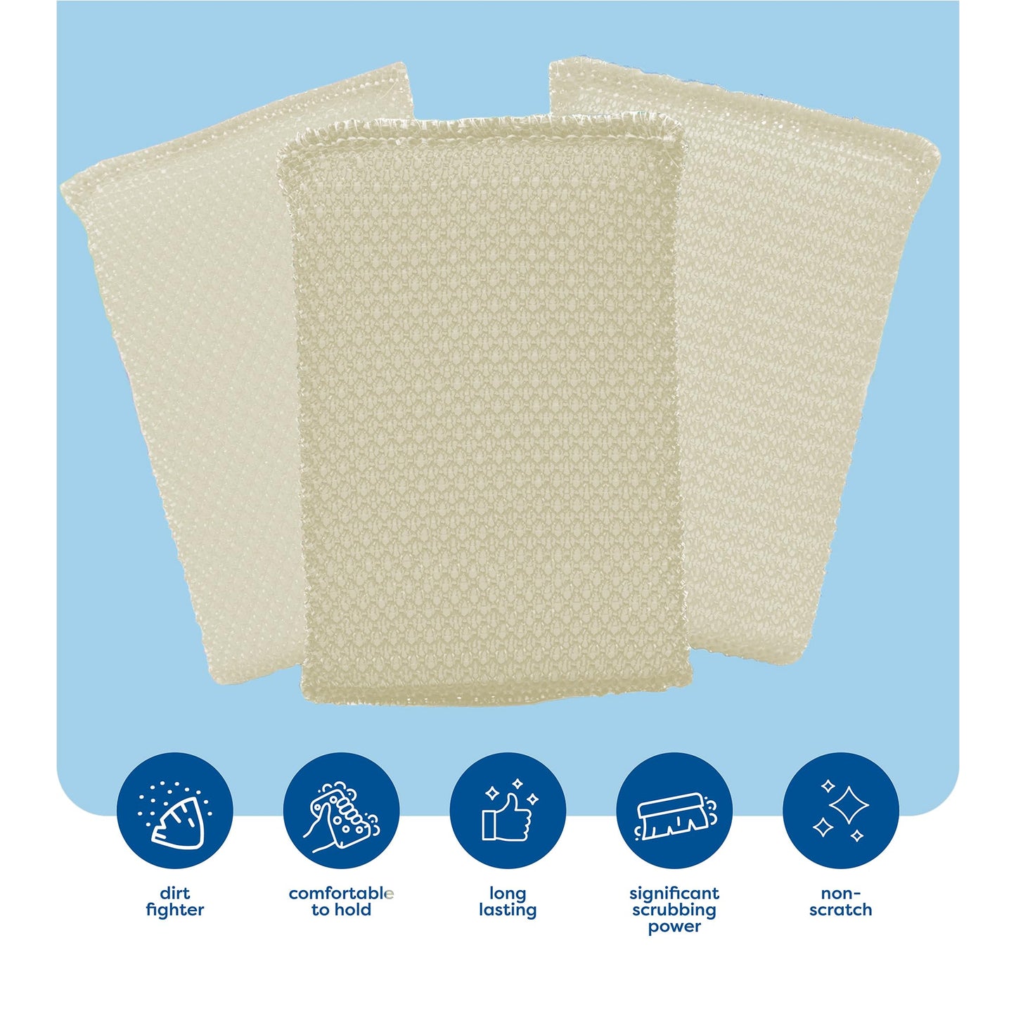 Multi-Purpose Scouring Pad By Scrub-It - Non-Scratch Cleaning Dobie Pads For Pots, Pans, Dishes, Utensils & Non-Stick Cookware -