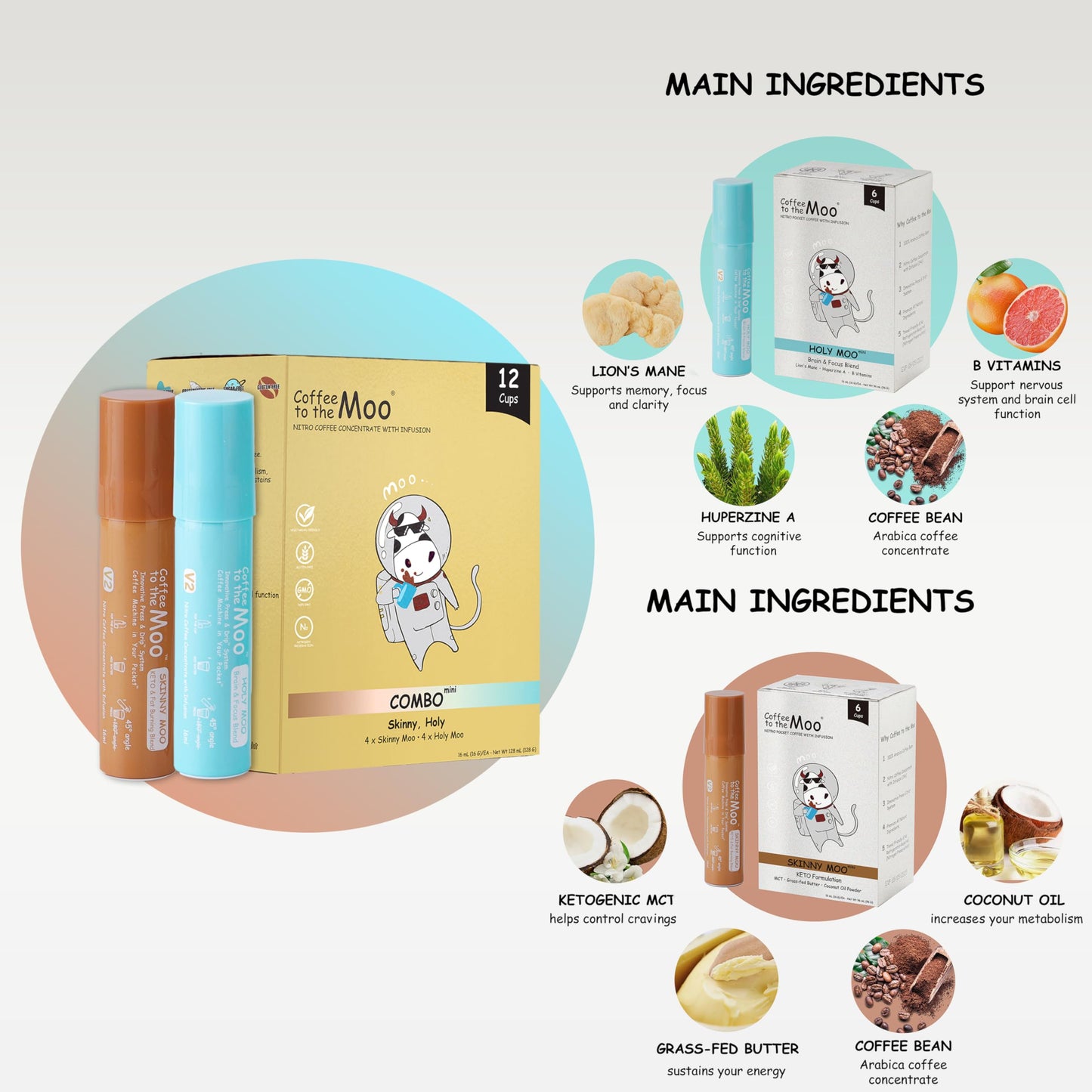 Coffee to the Moo Nitro Cold Brew Coffee Concentrate Combo Pack - KETO & Mushroom, Makes 8 Cups, Travel Friendly, 1 Count (Pack of 8)