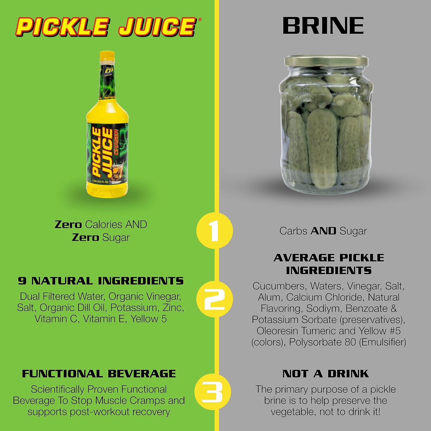 Pickle Juice Chaser 1 Liter Bottles - For Pickle Backs - Electrolyte Juice For Day & Night Time Cramp Relief - 6 Pack