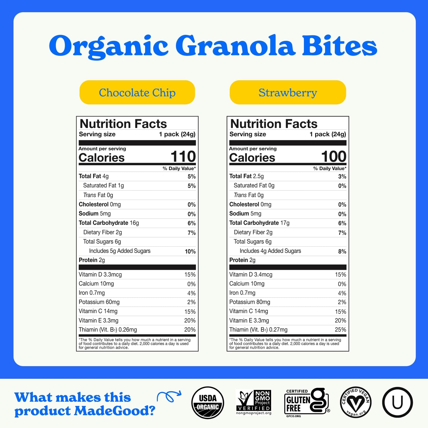 MadeGood Granola Bites Chocolate Chip & Strawberry Variety Pack (28 Count) Gluten Free and Organic Snacks