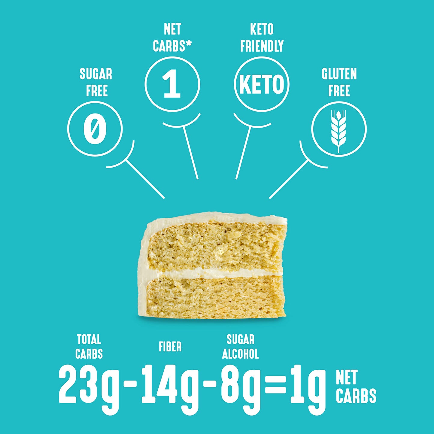Lakanto Sugar Free Keto Cake Mix - Sweetened with Monk Fruit, Gluten Free, 1 Net Carb, Keto Diet Friendly, Delicious - Vanilla