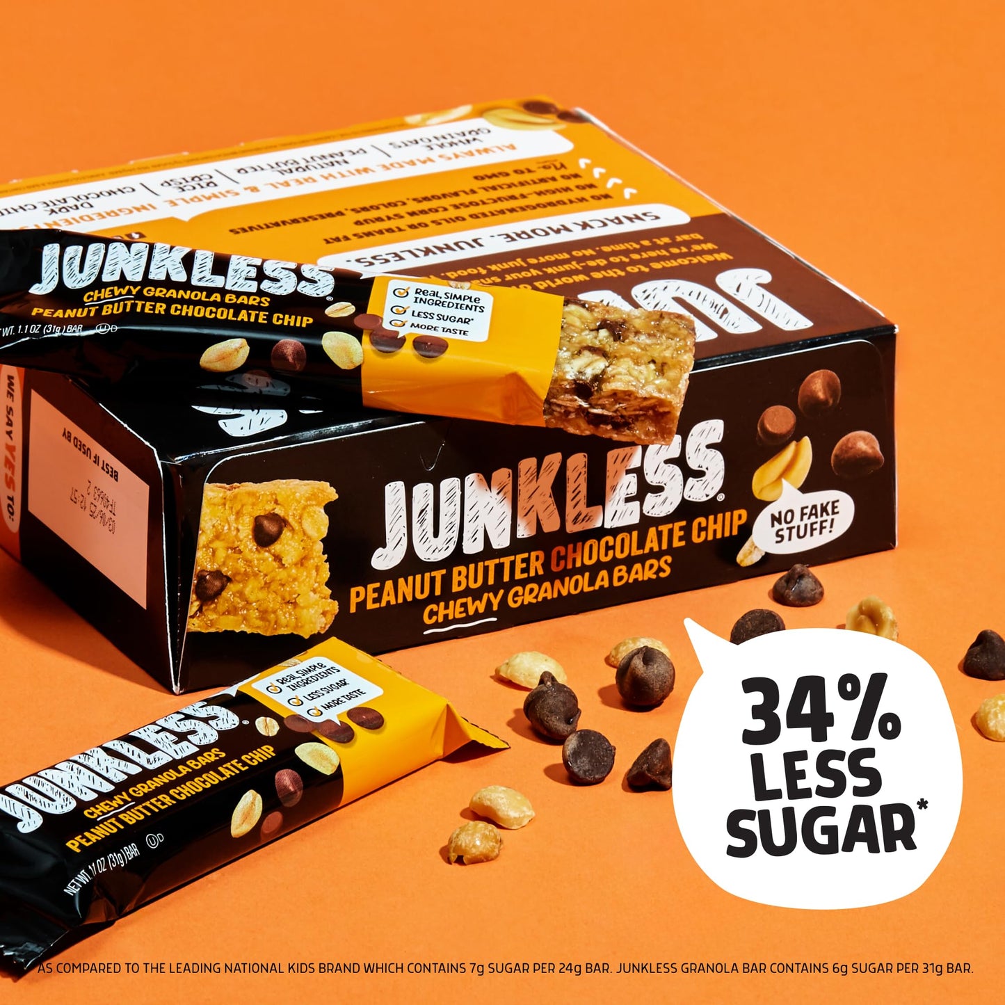 Junkless Chewy Granola Bars, Peanut Butter Chocolate Chip, Non-GMO, Low Sugar, 1.1 oz (Pack of 48)