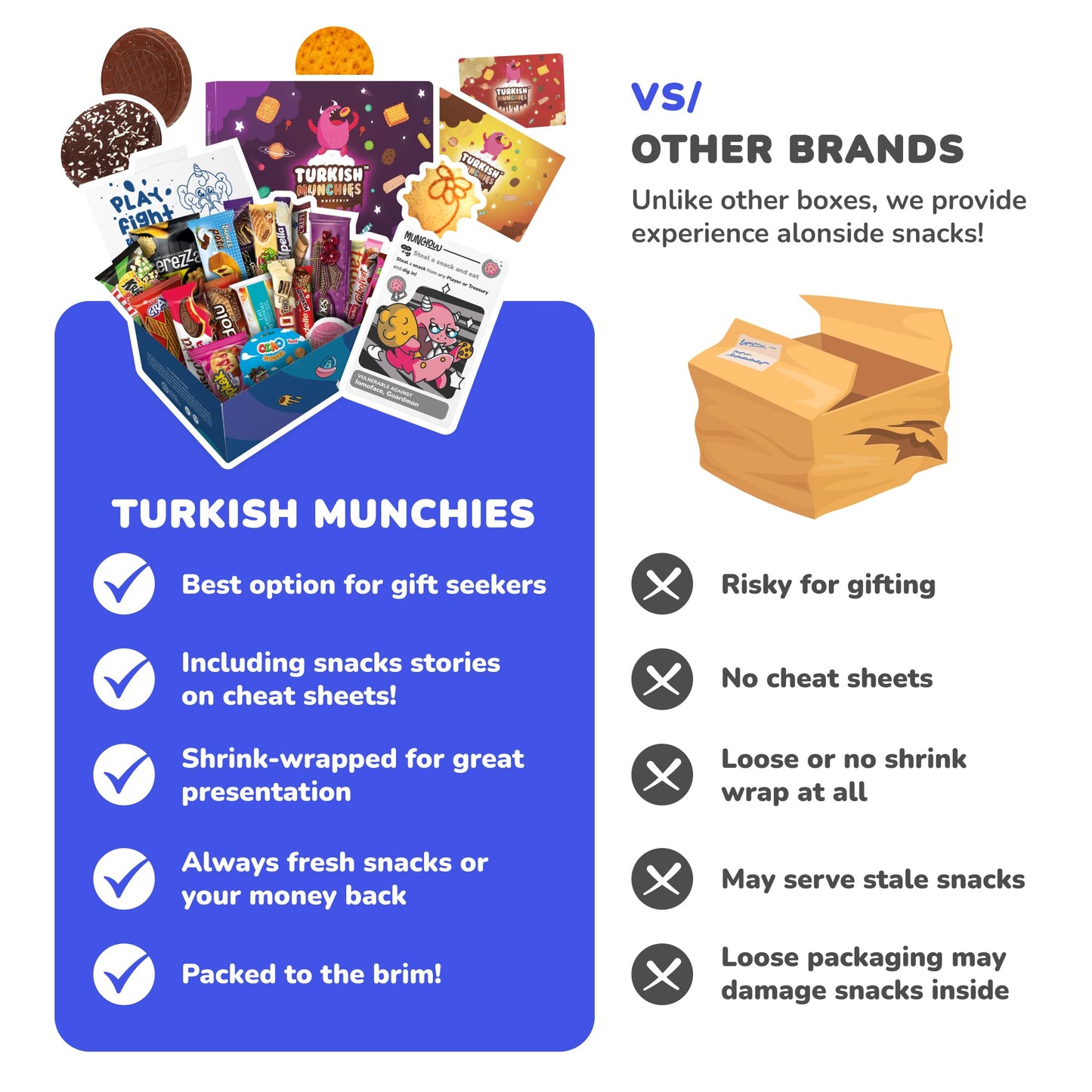 Maxi International Food Hamper | Premium Exotic Foreign Foods | Unique Hampers & Gourmet Gift For Men And Women | American Alike