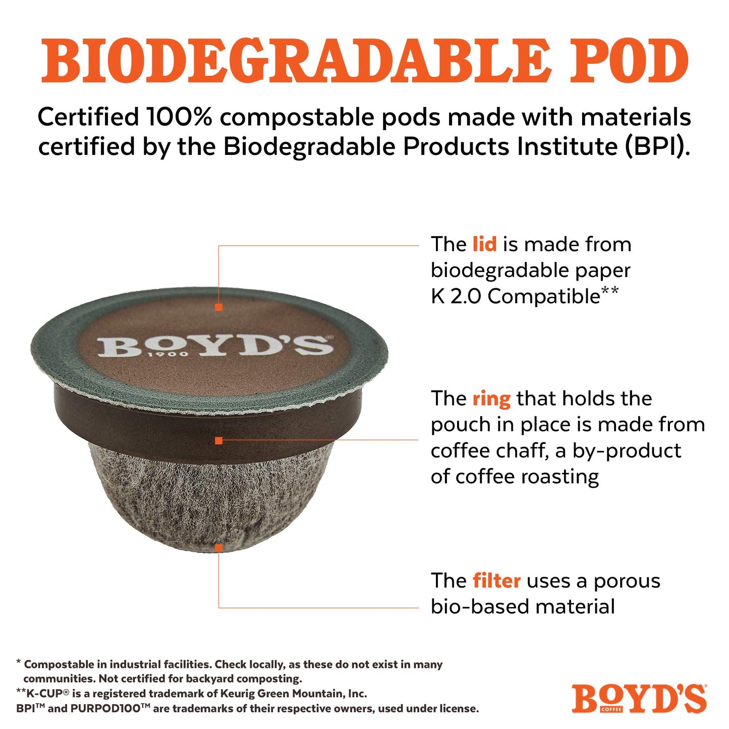 Boyd'S Good Morning Coffee - Medium Roast - Single Cup, 0.37 Oz (Pack Of 12)