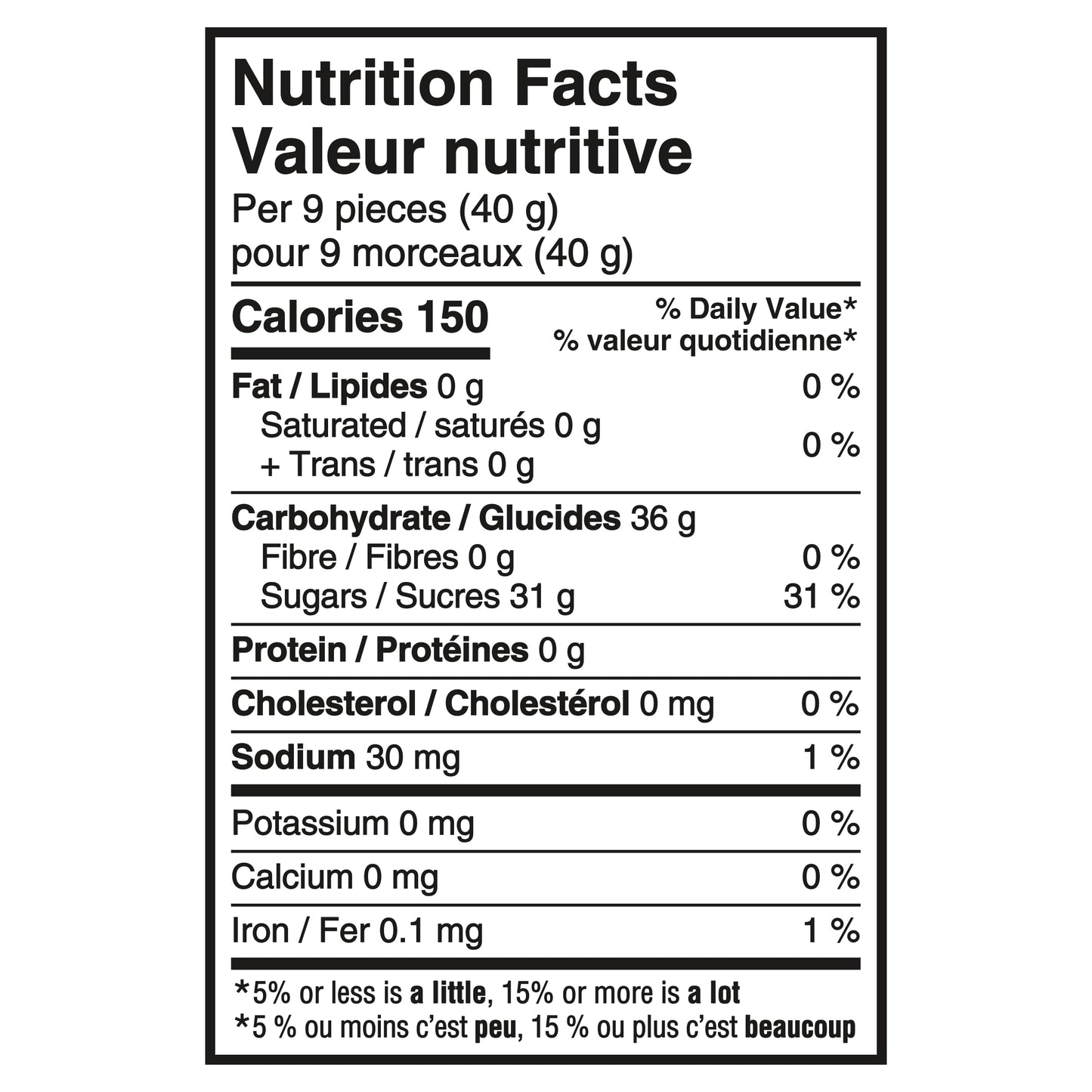 Maynards Sour Patch Kids Sour Cherry Blasters Candy 185 Grams Imported From Canada