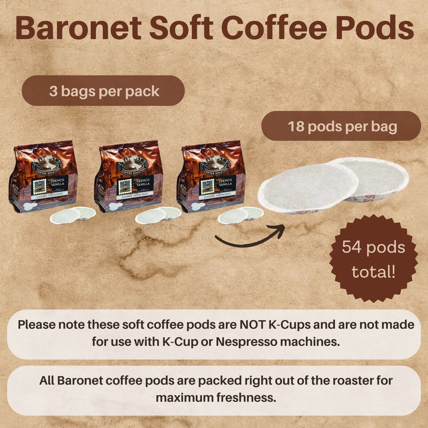 Baronet Coffee Pods French Vanilla - 54 Pods (3 Bags of 18 Count) for Senseo Machine, Regular Strength, Medium Roast