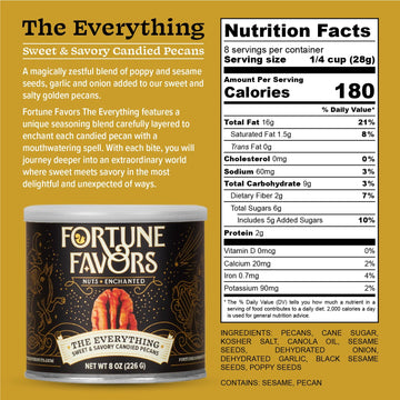 Fortune Favors Candied Pecans, Sweet And Salty Snack, Hand Crafted In Small Batches, Usa-Grown (8Oz, Everything)