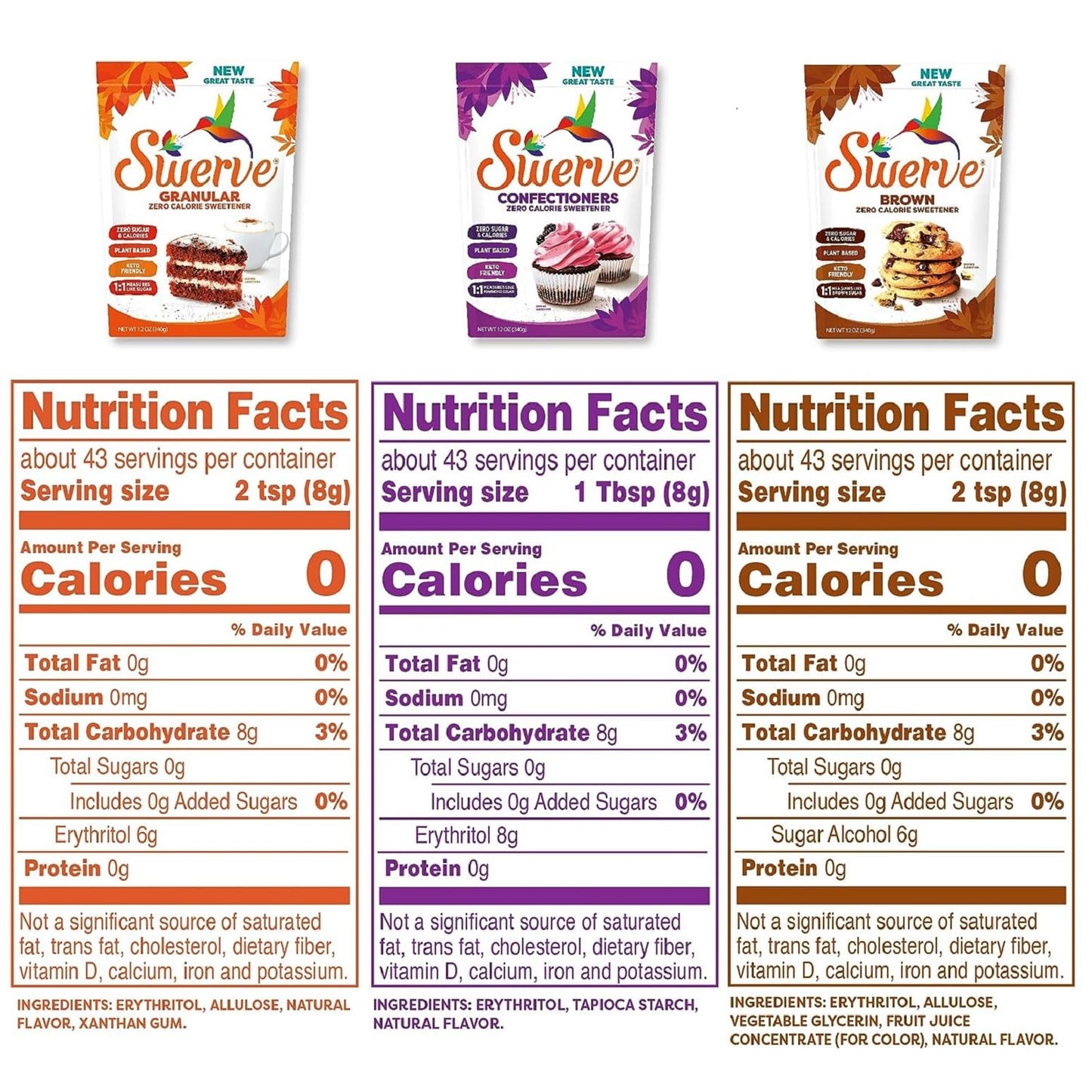 Swerve Sweetener Granular, Brown and Confectioners Baker s Trio - Sugar Substitute, Zero Calorie, Keto Friendly, Zero Sugar, No