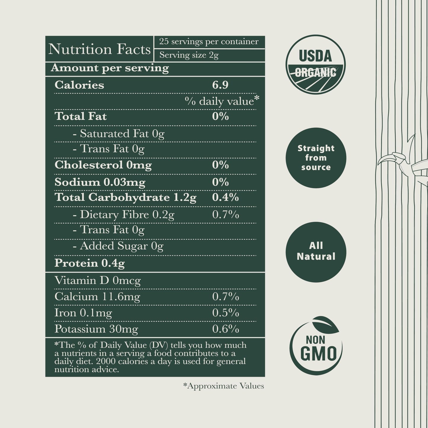 Luxmi Estates Purely Peppermint 25Gm Tin | Usda Certified Organic Herbal Tea | Mint Tea Best For Night Time