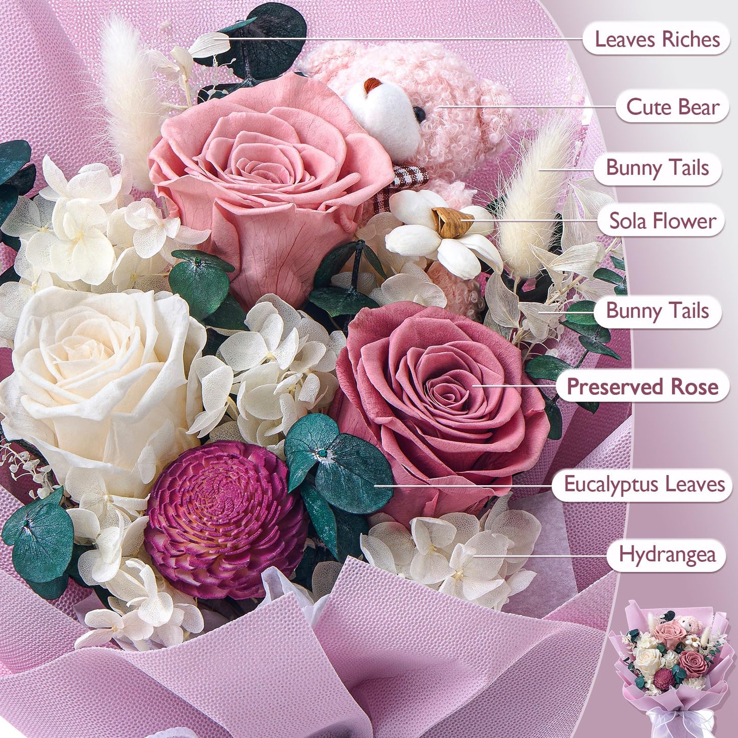 Polylove Forever Flower Bouquet Purple Flower Bouquet Preserved Roses With Bear Gift Box For Wife Mother Valentines Day Mothers