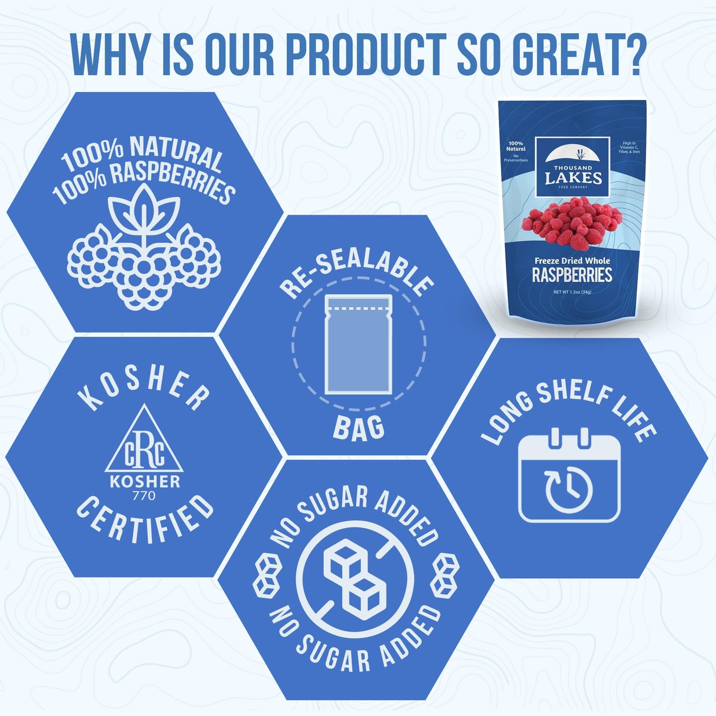 Thousand Lakes Freeze Dried Fruit - Raspberries 1.2 Ounces | No Sugar Added | 100% Whole Raspberries